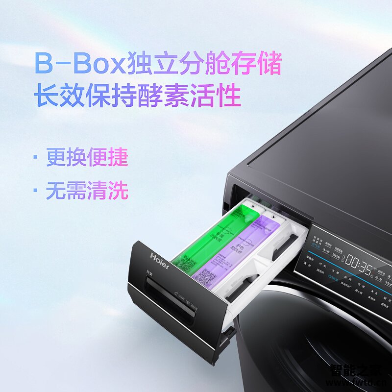 「洗衣机必看报告」海尔XQG130-HBM14176LU1怎么样评测质量值得买吗? 「洗衣机必看报告」海尔XQG130-HBM14176LU1怎么样评测质量值得买吗?