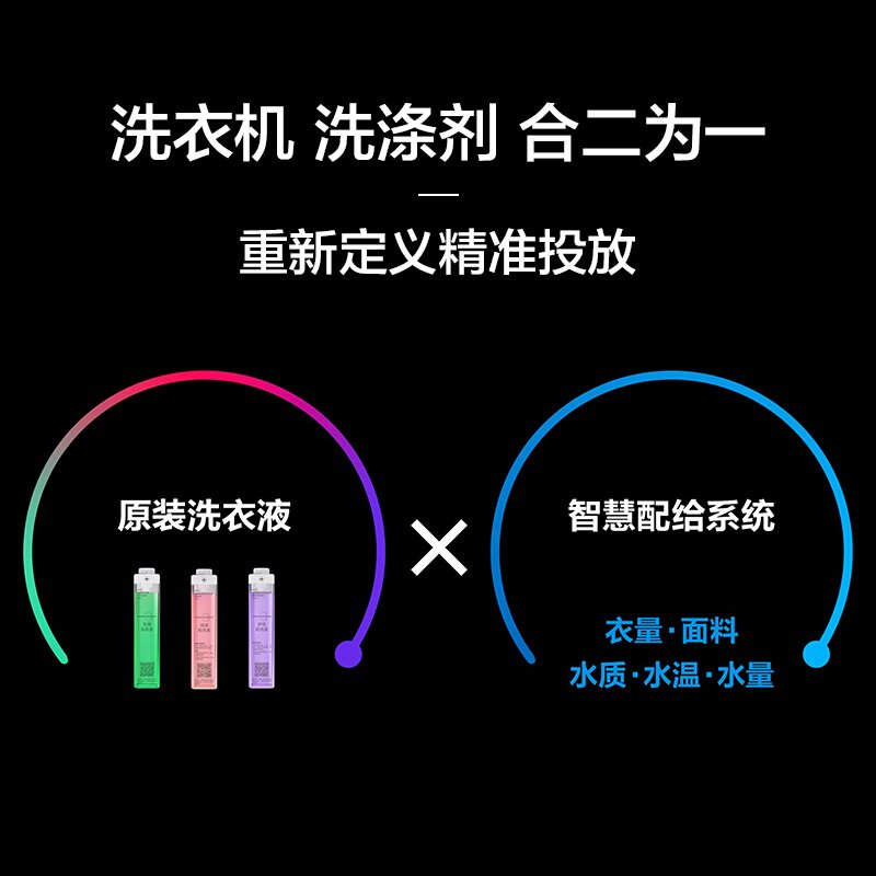「洗衣机必看报告」海尔XQG130-HBM14176LU1怎么样评测质量值得买吗? 「洗衣机必看报告」海尔XQG130-HBM14176LU1怎么样评测质量值得买吗?
