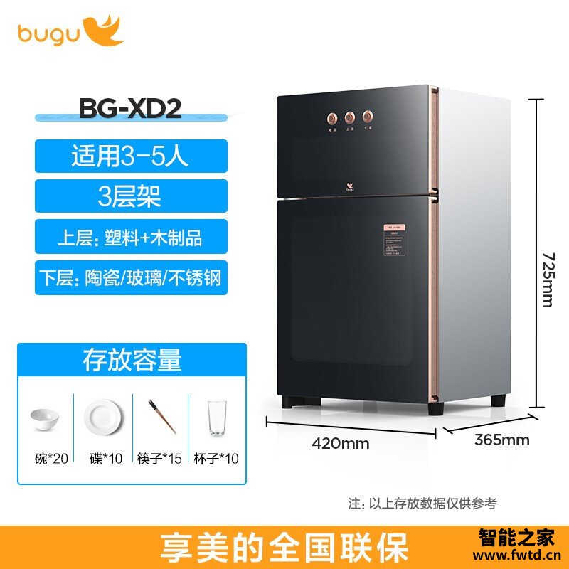 「买前须知」布谷bg-r1和FB40Star301有什么不同？对比哪款性价比更高