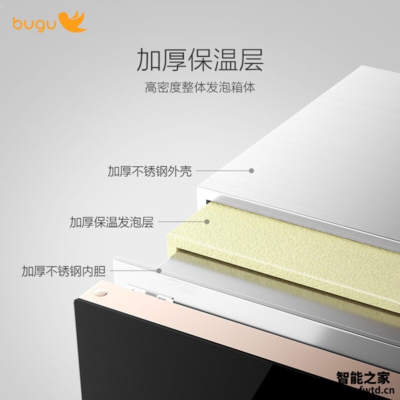 「买前须知」布谷bg-r1和FB40Star301有什么不同？对比哪款性价比更高