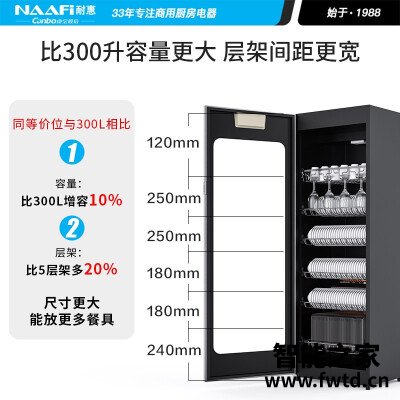 「避坑分析」耐惠ztp380x上柜下柜区别?评测性价比高吗 「避坑分析」耐惠ztp380x上柜下柜区别?评测性价比高吗