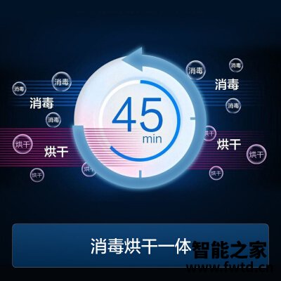 使用一个月后分享海尔e60s1和zqd90f 12lcs区别哪个好?这样选不盲目 使用一个月后分享海尔e60s1和zqd90f 12lcs区别哪个好?这样选不盲目