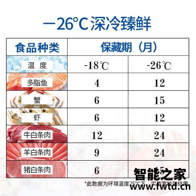 用后体验分享星星210e和219e哪款更好？深度剖析功能区别