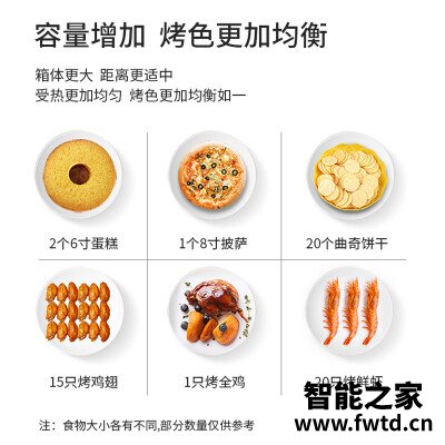 商家爆料长帝c42烤箱怎样烤蛋挞?功能真的不好吗 商家爆料长帝c42烤箱怎样烤蛋挞?功能真的不好吗