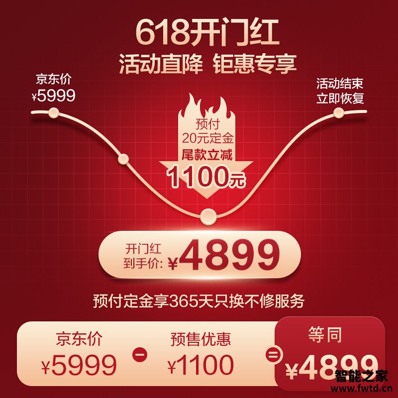 达人分享美的L1PB20-C18燃气热水器怎么样的质量，评测为什么这样？