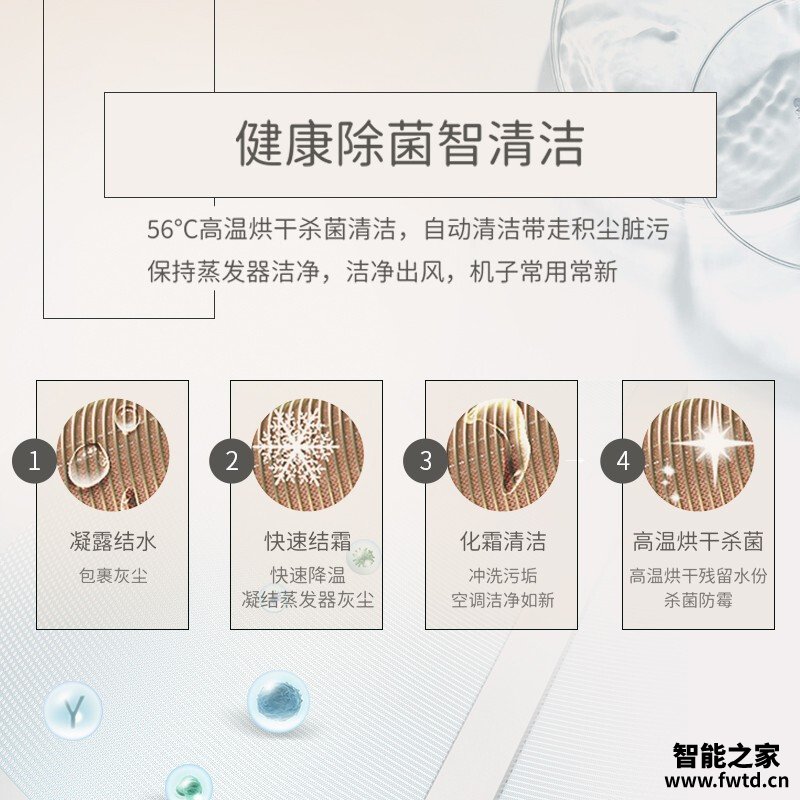 用后感受解析TCLKFRd-51GW/DBp-FV11+B3空调评测结果怎么样？不值得买吗？