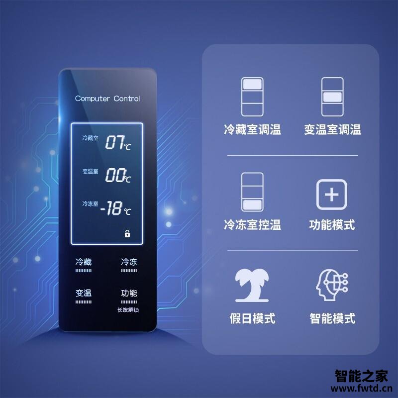 【商家解读】购买冰箱要注意哪些细节?评测伊莱克斯BCD-220MITD的质量好吗怎么样? 【商家解读】购买冰箱要注意哪些细节?评测伊莱克斯BCD-220MITD的质量好吗怎么样?