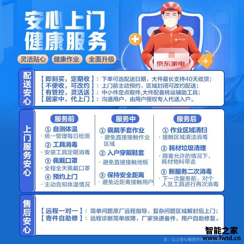 老司机分享海信BD/BC-100NUD冷柜/冰吧评测结果怎么样?不值得买吗? 老司机分享海信BD/BC-100NUD冷柜/冰吧评测结果怎么样?不值得买吗?