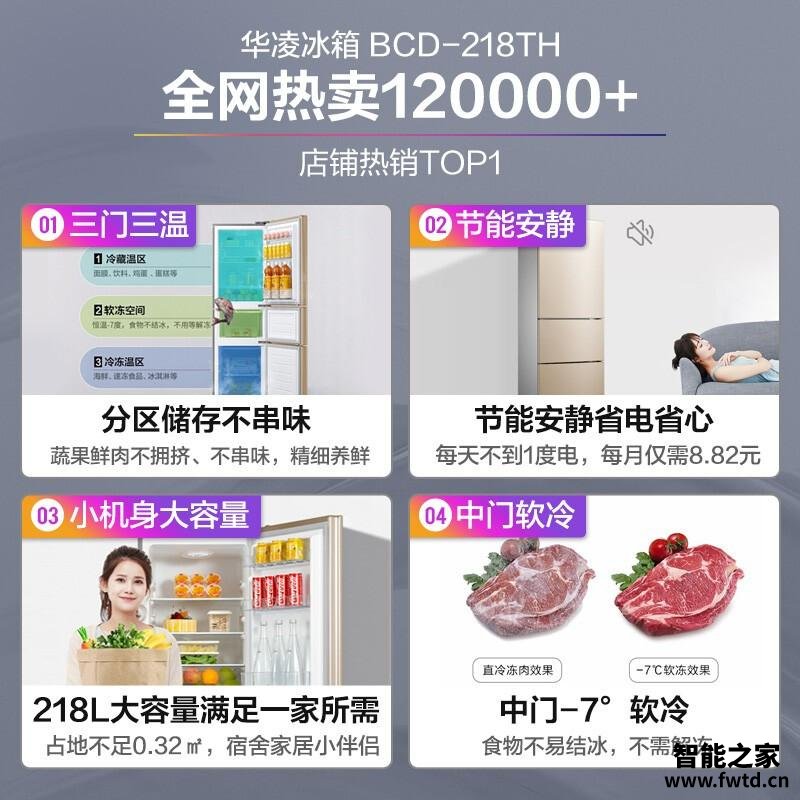良心解读华凌bcd-218th怎么样?评测质量好不好 良心解读华凌bcd-218th怎么样?评测质量好不好