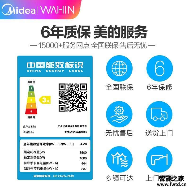 【求反馈】美的空调质量怎么样?评测值得买吗 【求反馈】美的空调质量怎么样?评测值得买吗