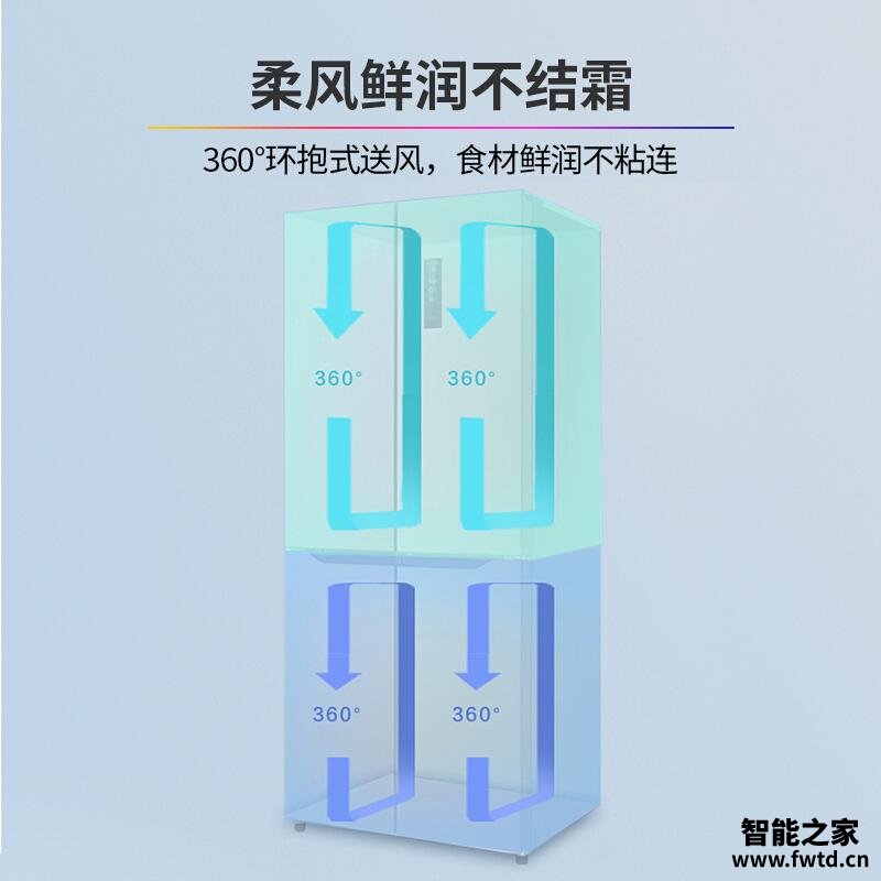 【网友吐槽】关于 华凌BCD-412WSPH 新手不知道的真相,评测这款冰箱质量怎么样! 【网友吐槽】关于 华凌BCD-412WSPH 新手不知道的真相,评测这款冰箱质量怎么样!