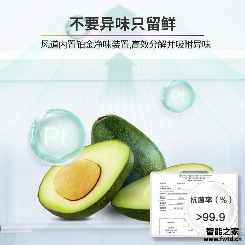 【网友吐槽】关于 华凌BCD-412WSPH 新手不知道的真相,评测这款冰箱质量怎么样! 【网友吐槽】关于 华凌BCD-412WSPH 新手不知道的真相,评测这款冰箱质量怎么样!