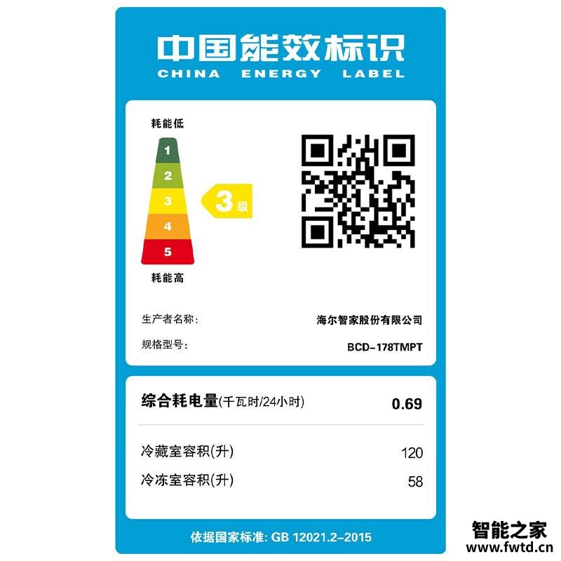 口碑评价海尔bcd-178tmpt和容声BCD-D11D哪个好点?到底要怎么选择 口碑评价海尔bcd-178tmpt和容声BCD-D11D哪个好点?到底要怎么选择