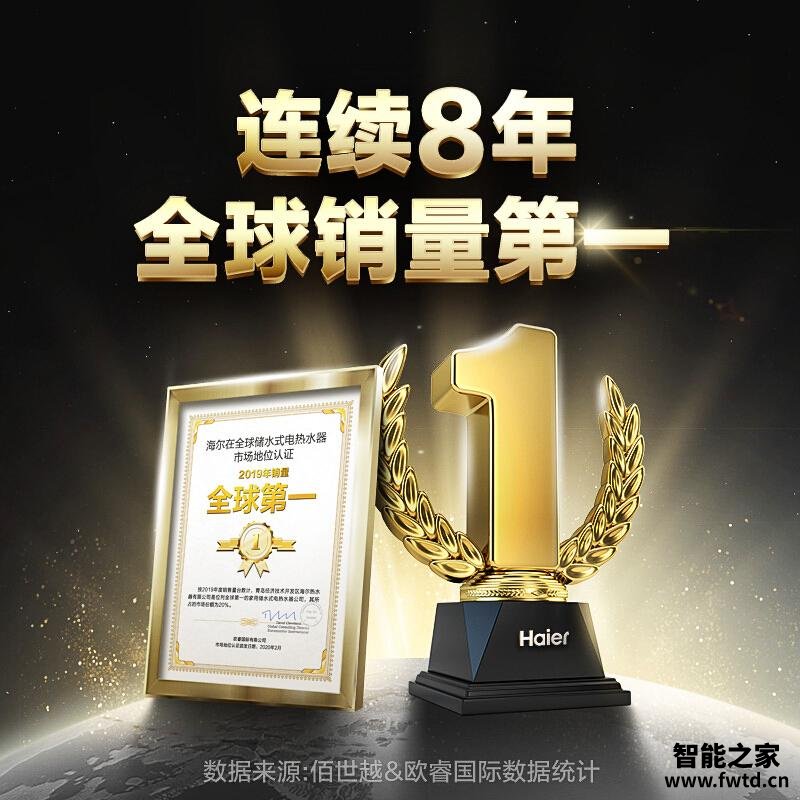 网友剖析海尔mc5和u1区别有什么不同?哪个更合适 网友剖析海尔mc5和u1区别有什么不同?哪个更合适