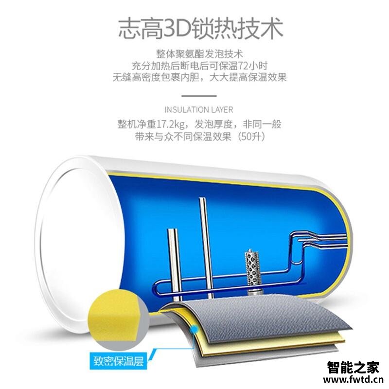 【真相吐槽】电热水器 明星 志高F20WAJ-50 质量怎么样?来看看图文评测! 【真相吐槽】电热水器 明星 志高F20WAJ-50 质量怎么样?来看看图文评测!