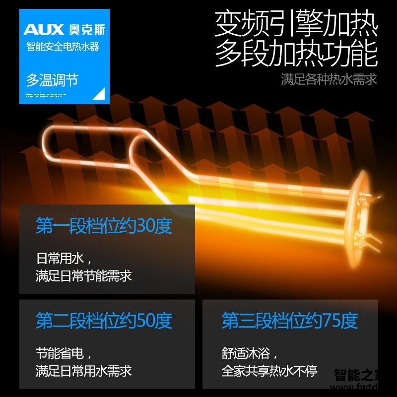 口碑解读奥克斯dy49和zy08区别 哪款好用？评测结果不看后悔