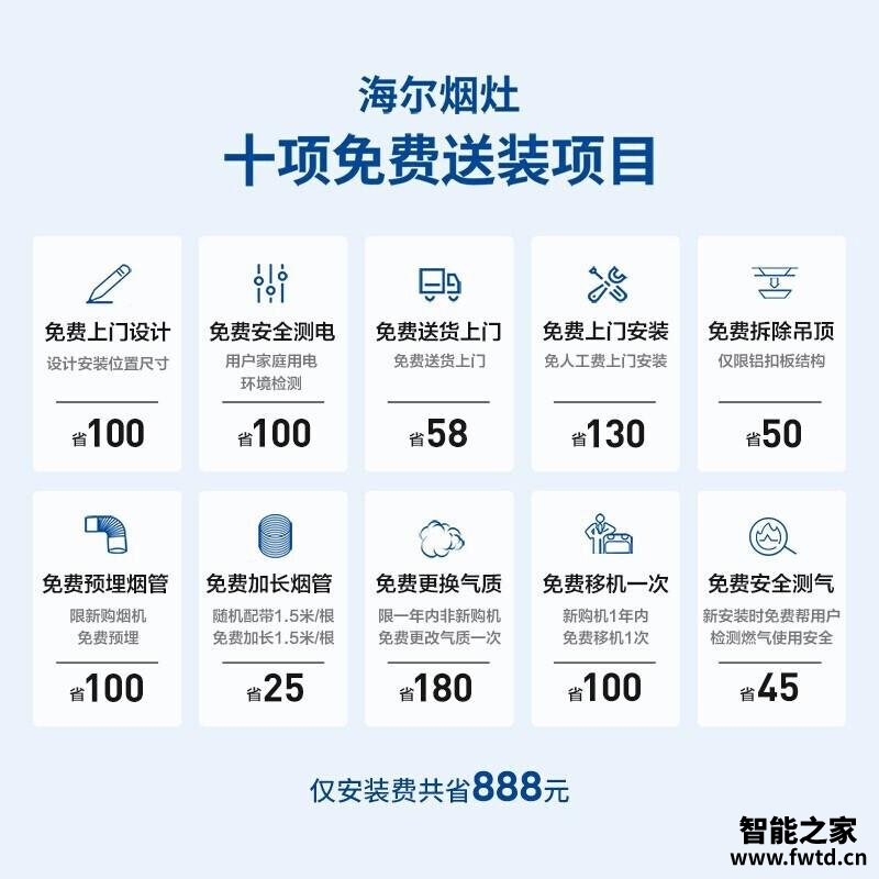 「入手体验」海尔e800c6t和e800c6j哪个好点?深度剖析功能区别 「入手体验」海尔e800c6t和e800c6j哪个好点?深度剖析功能区别