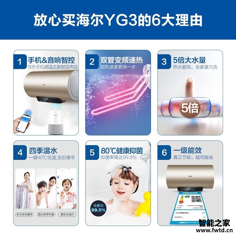 「评价性价比」海尔热水器yg3和hy1有什么不同?深度剖析功能区别 「评价性价比」海尔热水器yg3和hy1有什么不同?深度剖析功能区别