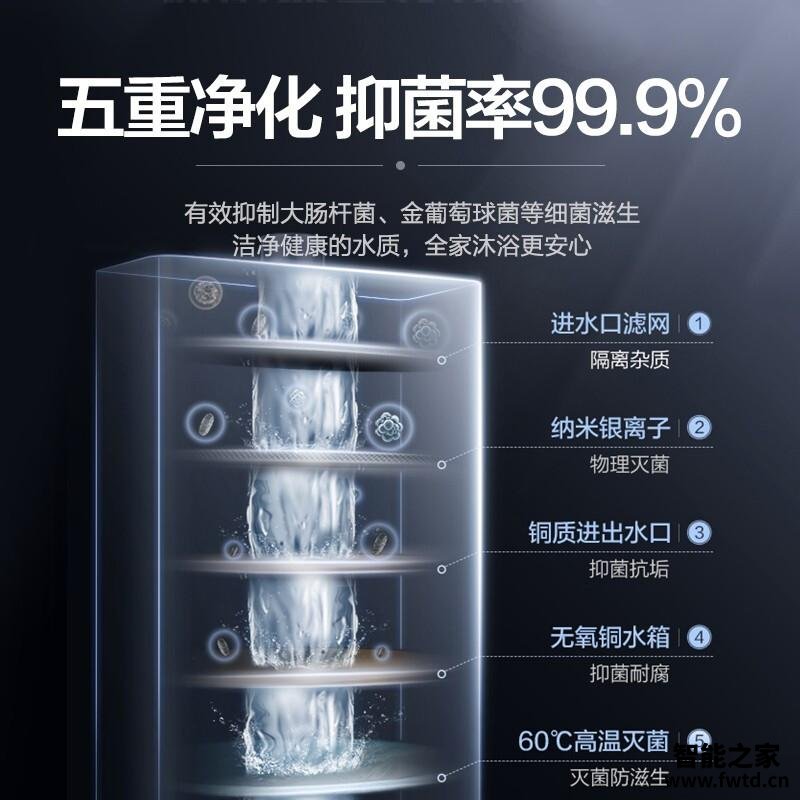 口碑实情分析海尔jsq31-16jm6怎么样?评测数据如何 口碑实情分析海尔jsq31-16jm6怎么样?评测数据如何