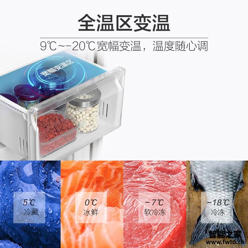 口碑实情分析海尔218wdgs和218wdpd哪款更好?评测解读该怎么选 口碑实情分析海尔218wdgs和218wdpd哪款更好?评测解读该怎么选