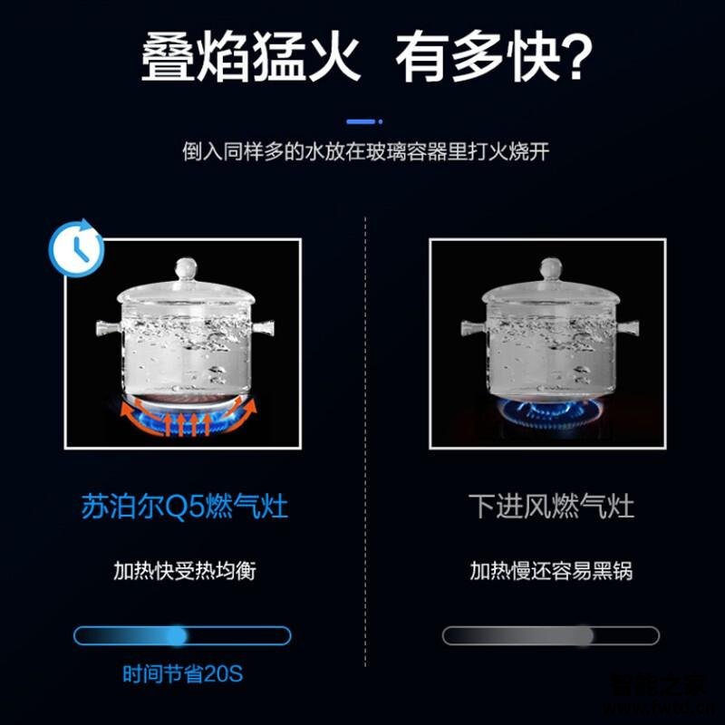 口碑实情分析苏泊尔q5燃气灶怎么样?功能真的不好吗 口碑实情分析苏泊尔q5燃气灶怎么样?功能真的不好吗