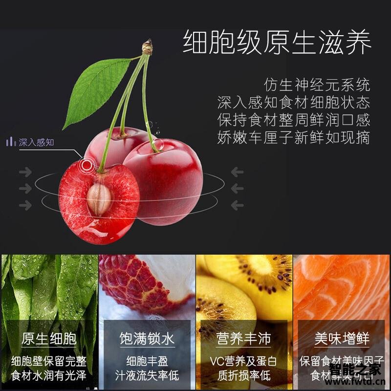 『避坑指南』卡萨帝635wvpau1和549对比?分析哪款更适合你 『避坑指南』卡萨帝635wvpau1和549对比?分析哪款更适合你