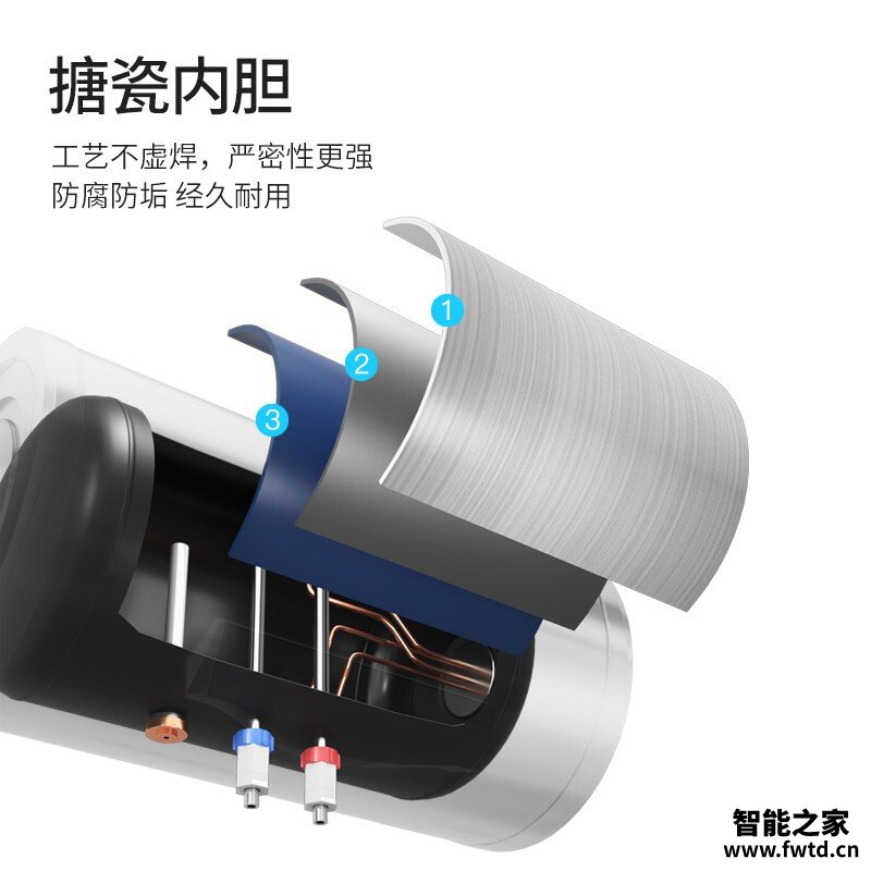 「电热水器必看报告」欧治LP-G20-100L质量评测怎么样好不好用? 「电热水器必看报告」欧治LP-G20-100L质量评测怎么样好不好用?