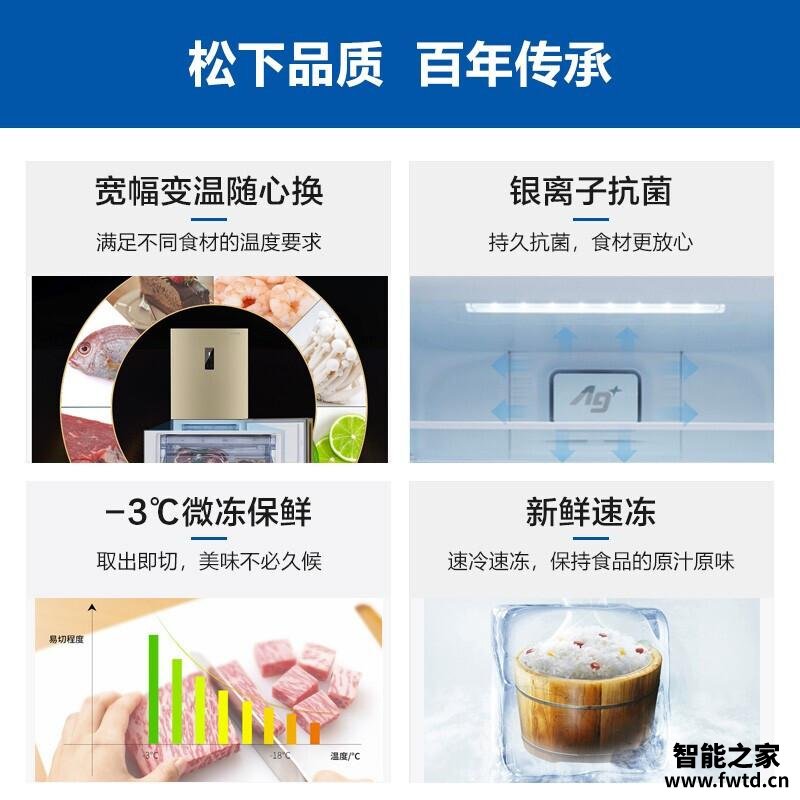 良心解读松下ec26wsp和ec25ws1区别哪个好?谁是性价比之王 良心解读松下ec26wsp和ec25ws1区别哪个好?谁是性价比之王