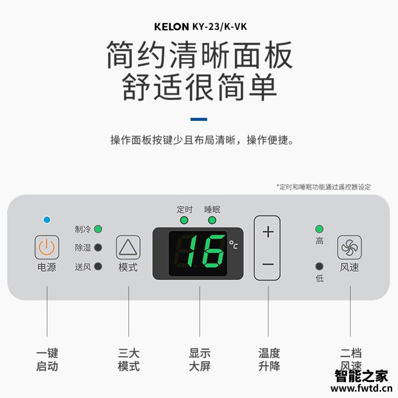 「买家释疑」科龙KY系列移动空调评测结果怎么样?不值得买吗? 「买家释疑」科龙KY系列移动空调评测结果怎么样?不值得买吗?
