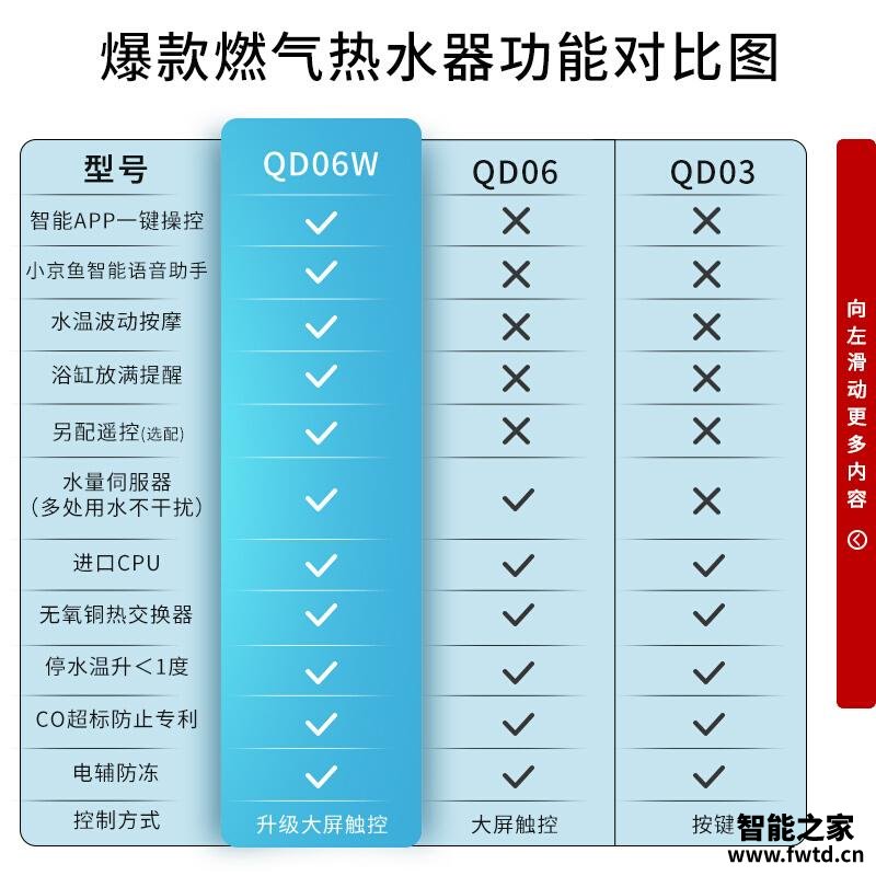 口碑解读林内jsq31和26有什么区别?只选对的不选贵的 口碑解读林内jsq31和26有什么区别?只选对的不选贵的