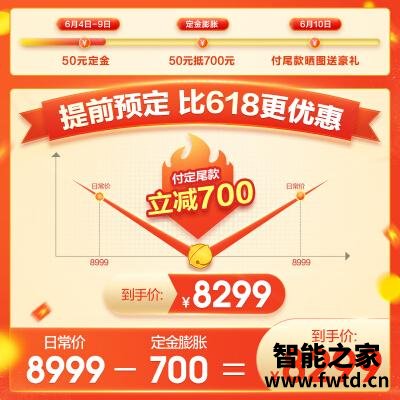 『评价』海尔雷神者和格力冷静王哪款好用,区别有没有?应该怎样选择 『评价』海尔雷神者和格力冷静王哪款好用,区别有没有?应该怎样选择