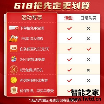 『剖析』海尔速享风与先行者比较哪款好一些,区别是什么?到底要怎么选择 『剖析』海尔速享风与先行者比较哪款好一些,区别是什么?到底要怎么选择