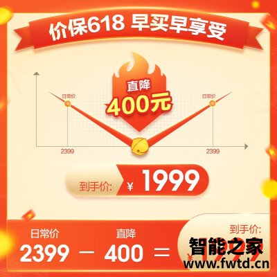 『分析』海尔空调大1匹与1.5匹对比哪款好些，有没有区别？哪个是最好选择 