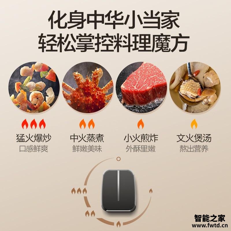 「网友评价」万和JZT-T9L96燃气灶评测结果怎么样？不值得买吗？