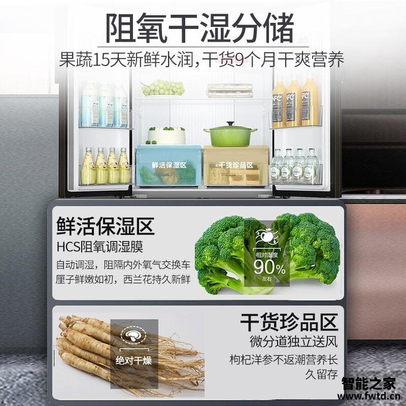 良心解读海尔bcd系列有什么区别?评测质量好不好 良心解读海尔bcd系列有什么区别?评测质量好不好