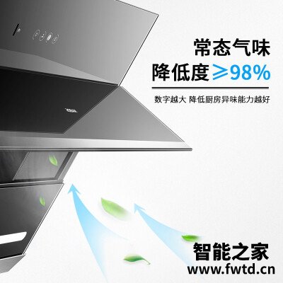 经验解析老板27a2和27a3h哪个好？到底要怎么选择