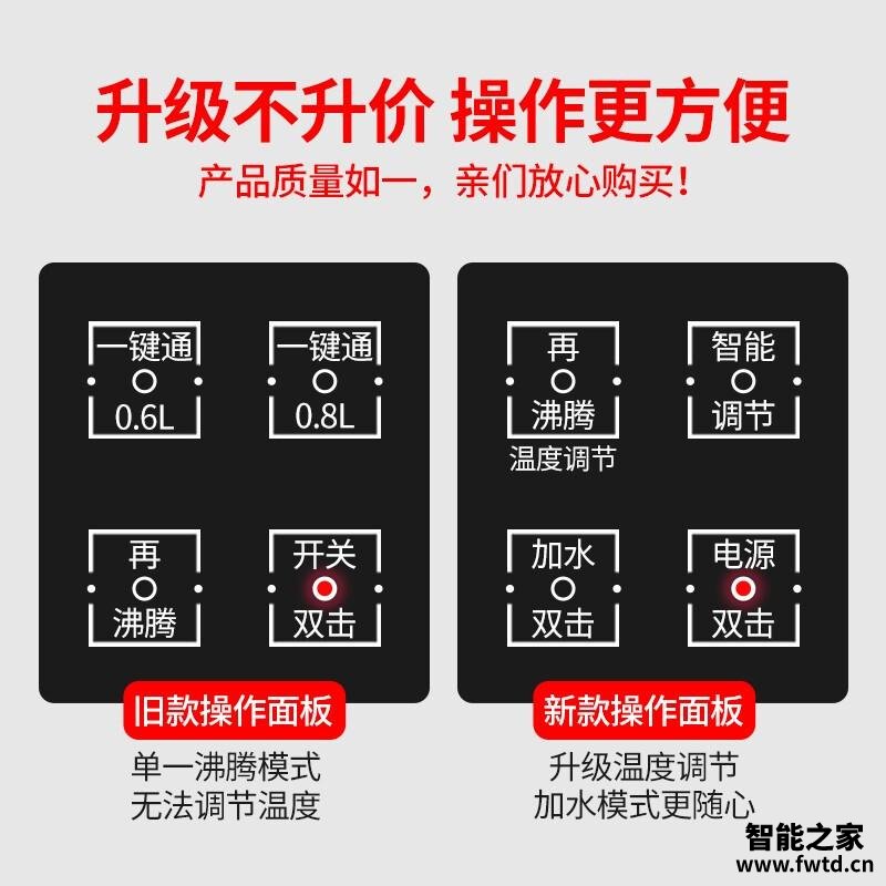 【精华帖】容声451与452区别哪个好?评测结果不看后悔 【精华帖】容声451与452区别哪个好?评测结果不看后悔