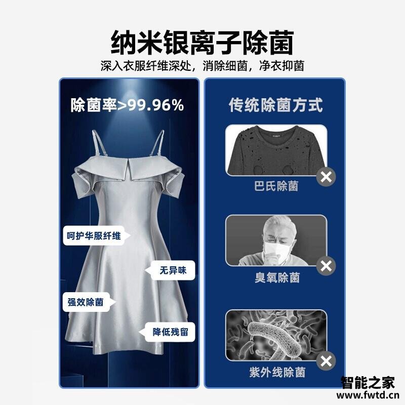 【质量报告】购买洗衣机要注意哪些参数?评测 容声RG10146D 怎么样?好用吗? 【质量报告】购买洗衣机要注意哪些参数?评测 容声RG10146D 怎么样?好用吗?