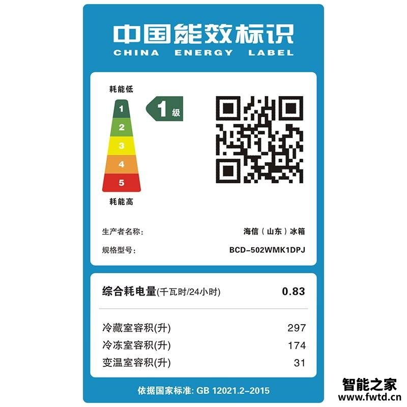 「冰箱必看报告」海信BCD-502WMK1DPJ质量评测怎么样好不好用? 「冰箱必看报告」海信BCD-502WMK1DPJ质量评测怎么样好不好用?