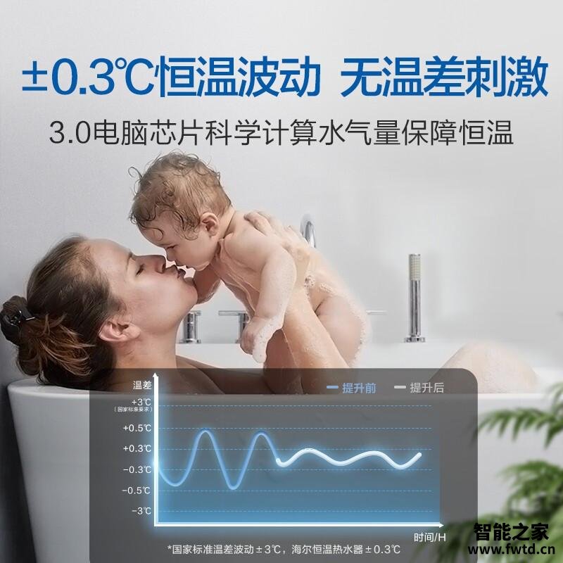【不看后悔】海尔13jh1和13jm6有什么不同?哪个更合适 【不看后悔】海尔13jh1和13jm6有什么不同?哪个更合适