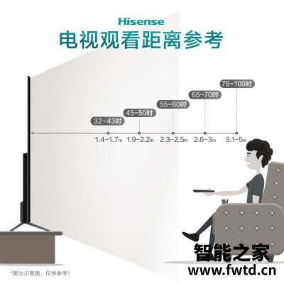 用后感受解析海信h65e3a与海信hz65e3d pro的区别?评测比较哪款好 用后感受解析海信h65e3a与海信hz65e3d pro的区别?评测比较哪款好