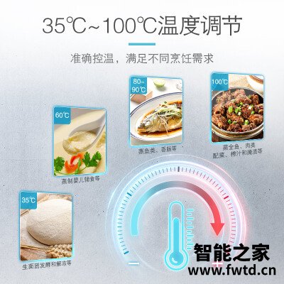 真实情况透露西门子cd143kbt1w和cd143kbt0w哪款更适合？评测质量好不好