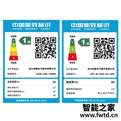 「避好分析」帅康82C和36C区别哪款更适合?评测质量好不好 「避好分析」帅康82C和36C区别哪款更适合?评测质量好不好