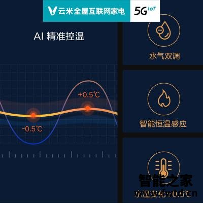 老司机解读云米vgw166和vgw161哪个好?这样选不盲目 老司机解读云米vgw166和vgw161哪个好?这样选不盲目
