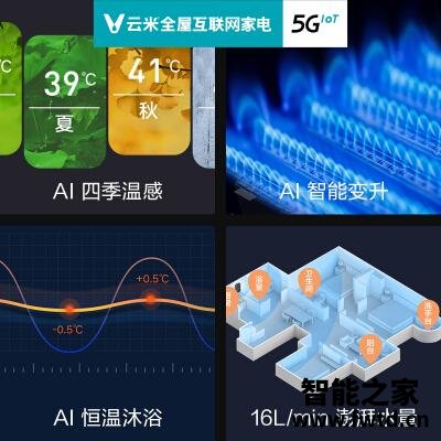 老司机解读云米vgw166和vgw161哪个好?这样选不盲目 老司机解读云米vgw166和vgw161哪个好?这样选不盲目