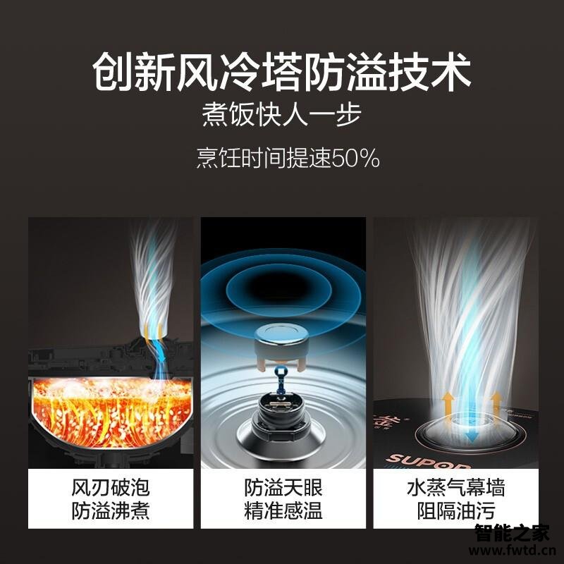 「入手体验」苏泊尔sf40hc55和sf40hc60 哪个更好用?评测解读该怎么选 「入手体验」苏泊尔sf40hc55和sf40hc60 哪个更好用?评测解读该怎么选