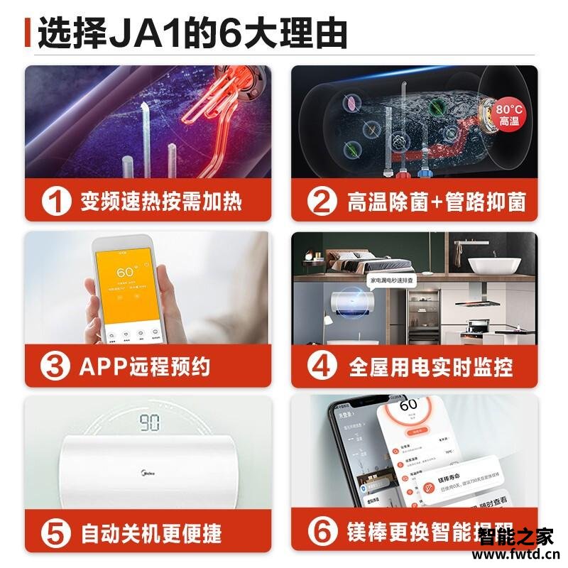 「商家透露」美的f5021-ja1(hey)怎么样？评测质量好不好