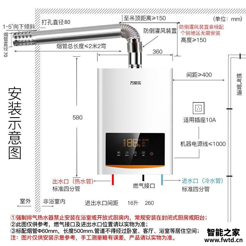 口碑实情分析万家乐d5和d31哪个好?这样选不盲目 口碑实情分析万家乐d5和d31哪个好?这样选不盲目