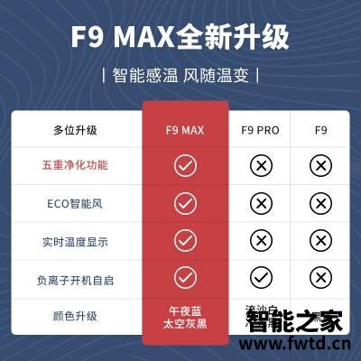 点评大宇f9pro和f10有啥区别【深度解密】哪个好一些,哪个更加值得 点评大宇f9pro和f10有啥区别【深度解密】哪个好一些,哪个更加值得