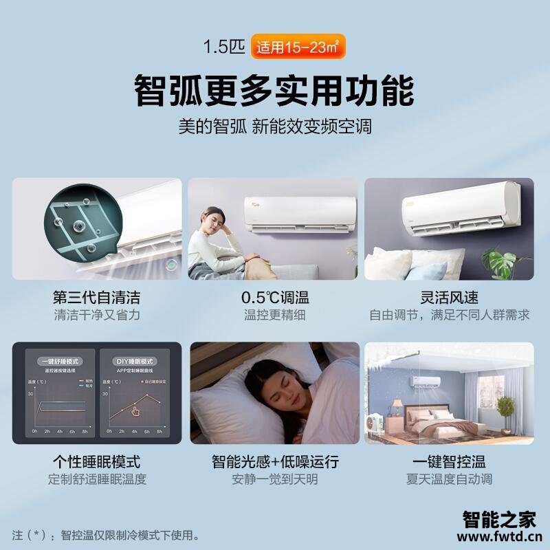 感受美的1.5匹智弧与1.5匹智弧II哪款好用,区别是什么?最好选择是 感受美的1.5匹智弧与1.5匹智弧II哪款好用,区别是什么?最好选择是